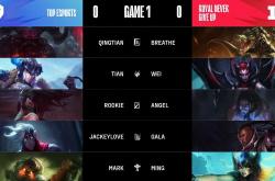 lol战绩查询-TES翻盘RNG，Inspired操刀奇招英雄翻盘2025世界赛3:1（上海）