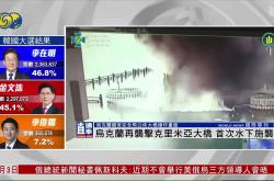 lol季中赛-乌克兰击败波斯尼亚，牢牢占据小组第一的简单介绍