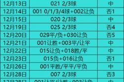 lol官网-南特客场击败亚眠，保持排名稳定的简单介绍