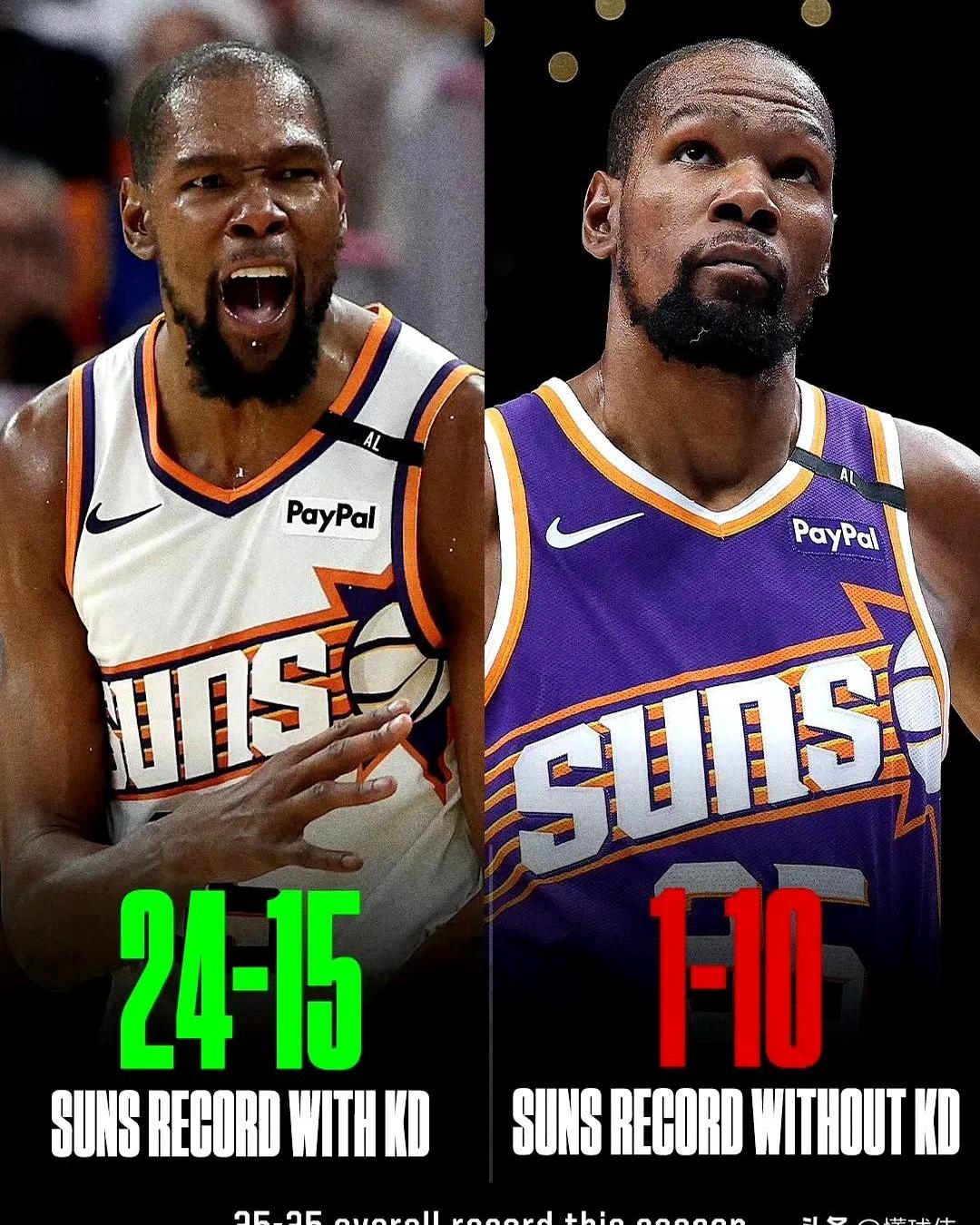 关于四川队碾压青岛队,杜兰特高光表现的信息 关于四川队碾压青岛队,杜兰特高光表现的信息